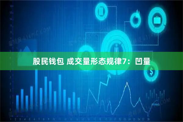 股民钱包 成交量形态规律7：凹量