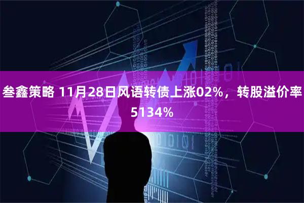 叁鑫策略 11月28日风语转债上涨02%，转股溢价率5134%